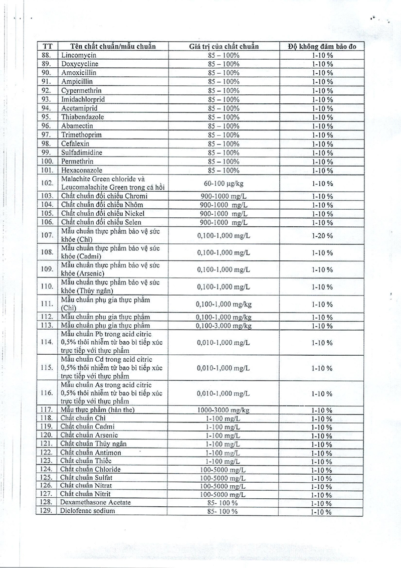 cv bg mẫu chuẩn-4